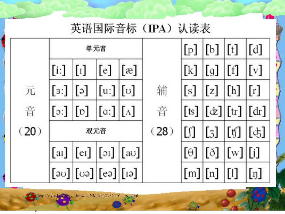 初中英语音标教学课件_第4页