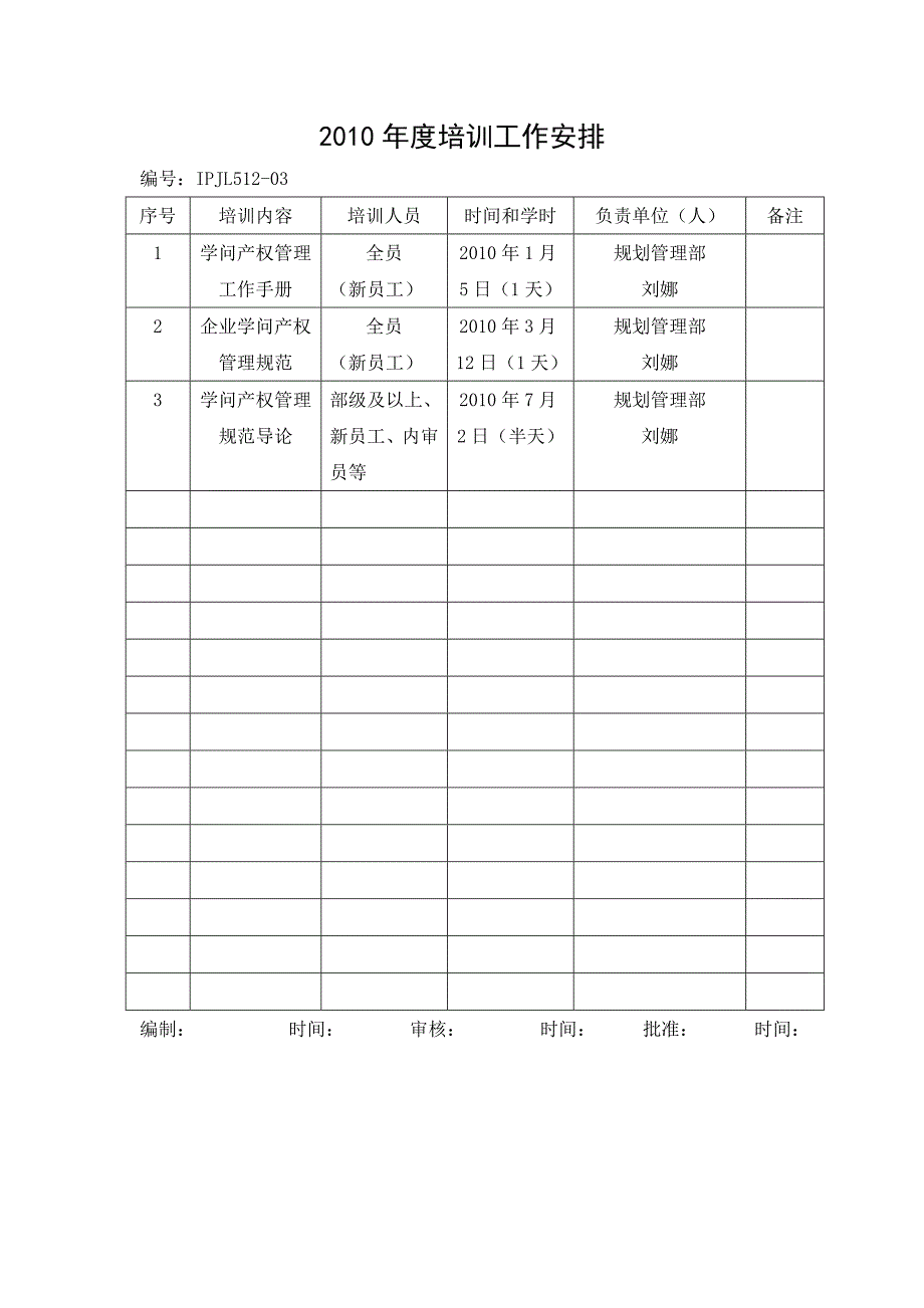 培训需求审批表_第3页