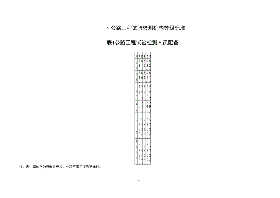 交质监发274号_第1页