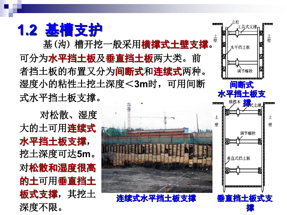 《深基坑施工技术》PPT课件（完整版）_第2页