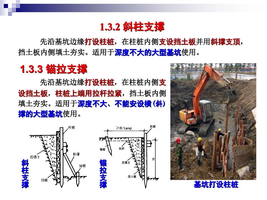 《深基坑施工技术》PPT课件（完整版）_第4页