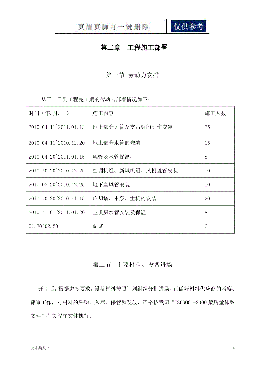 暖通空调工程施工总结借鉴内容_第4页