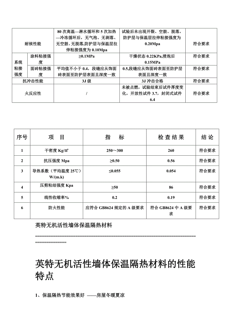 英特无机活性墙体保温隔热材料产品介绍_第3页