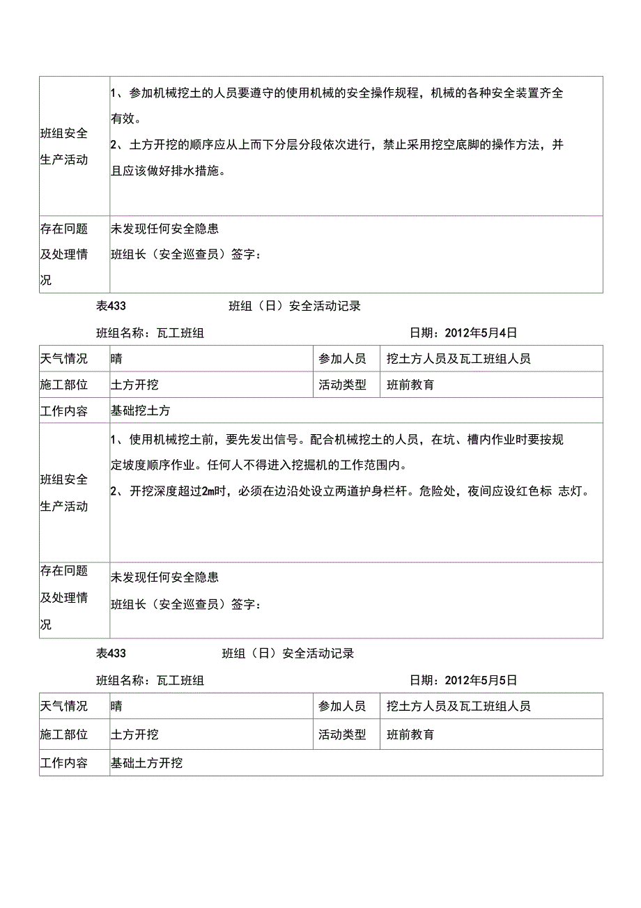 瓦工班组日安全活动记录_第2页