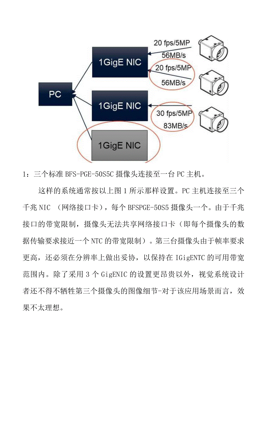 无损压缩：最大限度提高帧率并超越-GigE-带宽的限制.docx_第3页