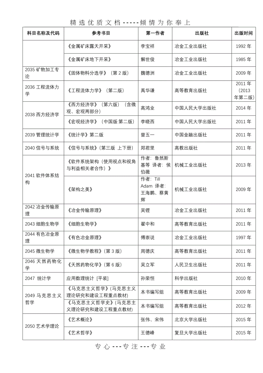 东北大学博士参考科目报告_第3页