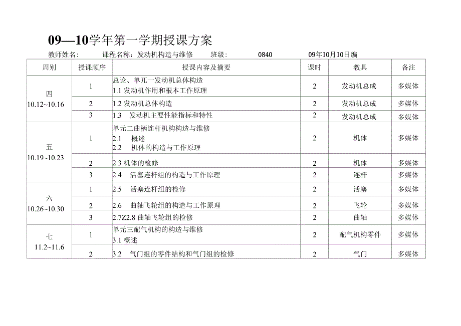 汽车发动机构造与维修教学计划_第1页