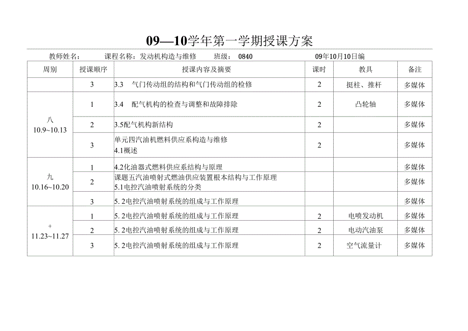 汽车发动机构造与维修教学计划_第2页