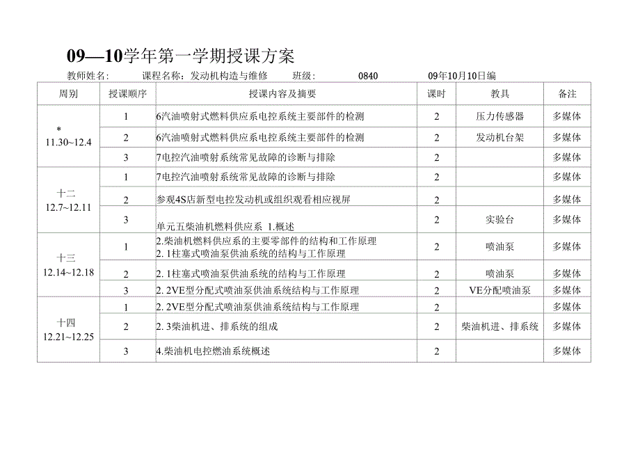 汽车发动机构造与维修教学计划_第3页