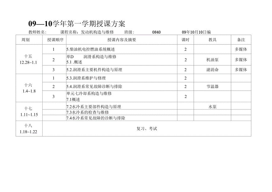 汽车发动机构造与维修教学计划_第4页