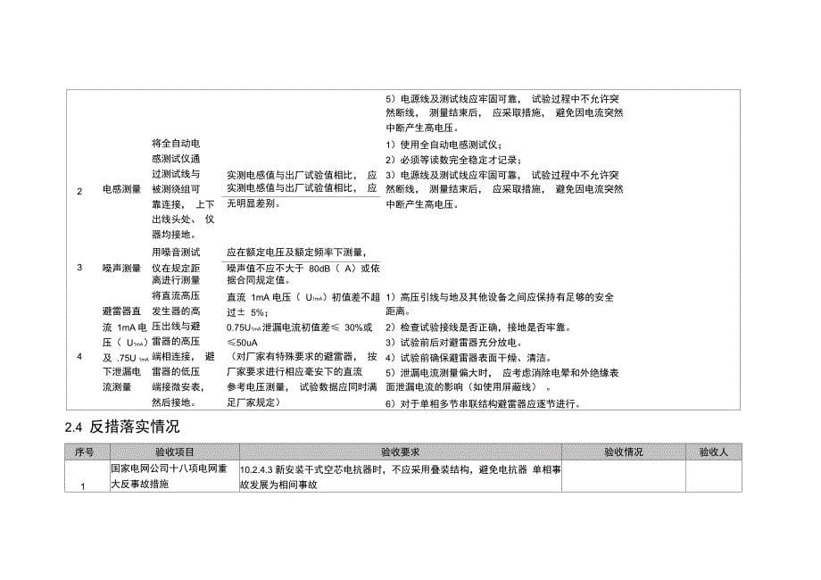 天山换流站极低端换流器阳极PLC电抗器P1_第5页