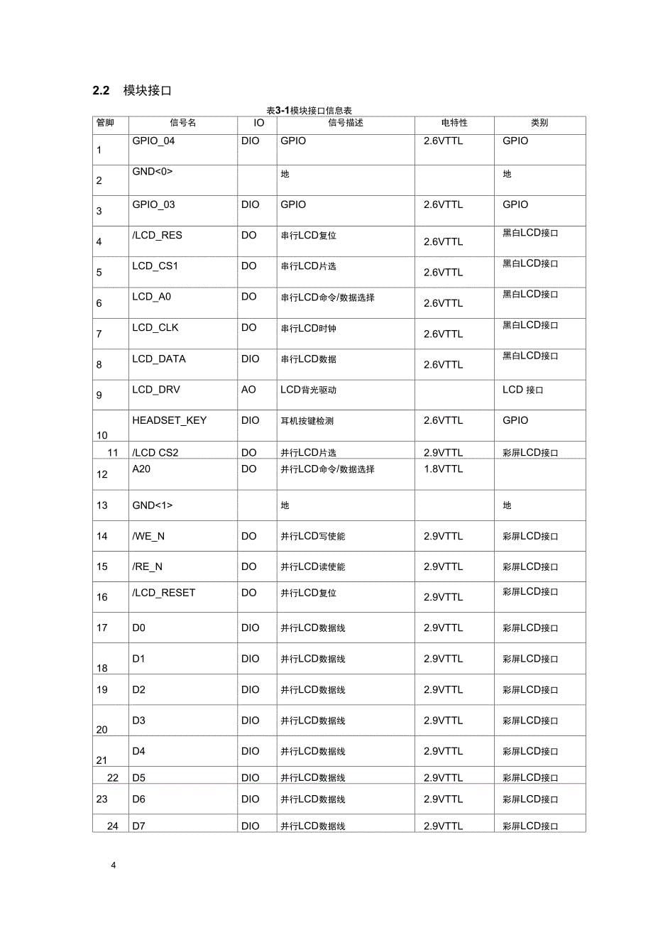 QSC6010模块使用说明书解析_第5页