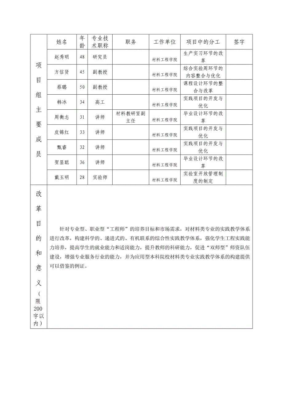 南京工程学院教学改革项目立项申请书.doc_第3页