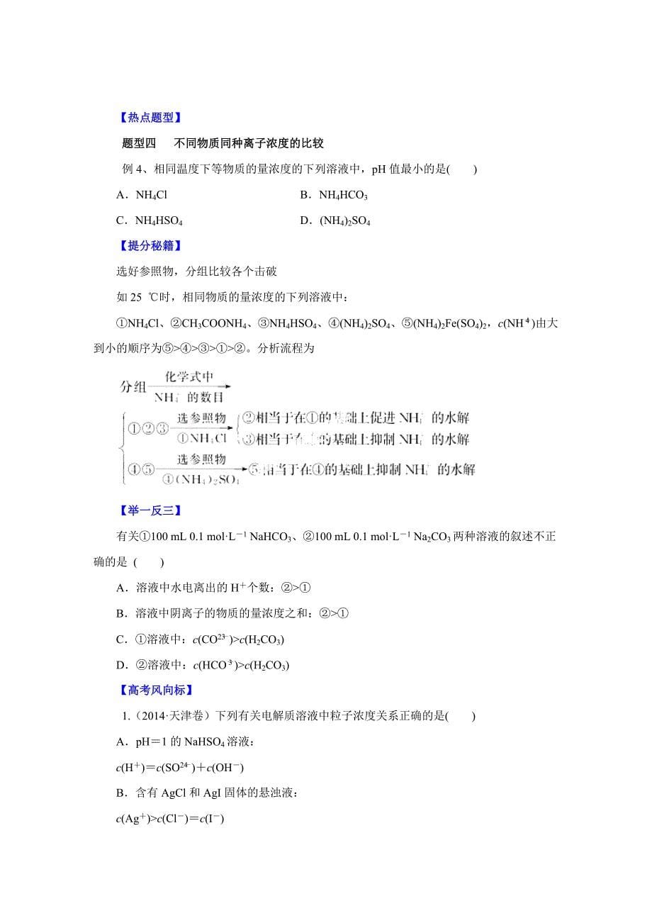 精品高考化学热点题型提分秘籍【专题20】水溶液中的离子平衡原卷版_第5页