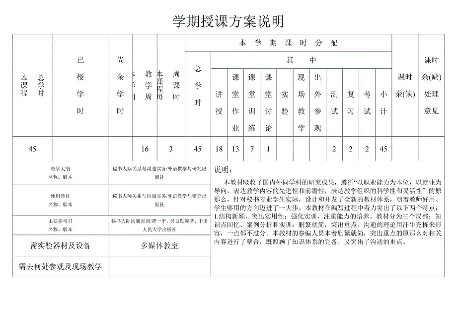 秘书人际关系与沟通实务授课计划_第2页