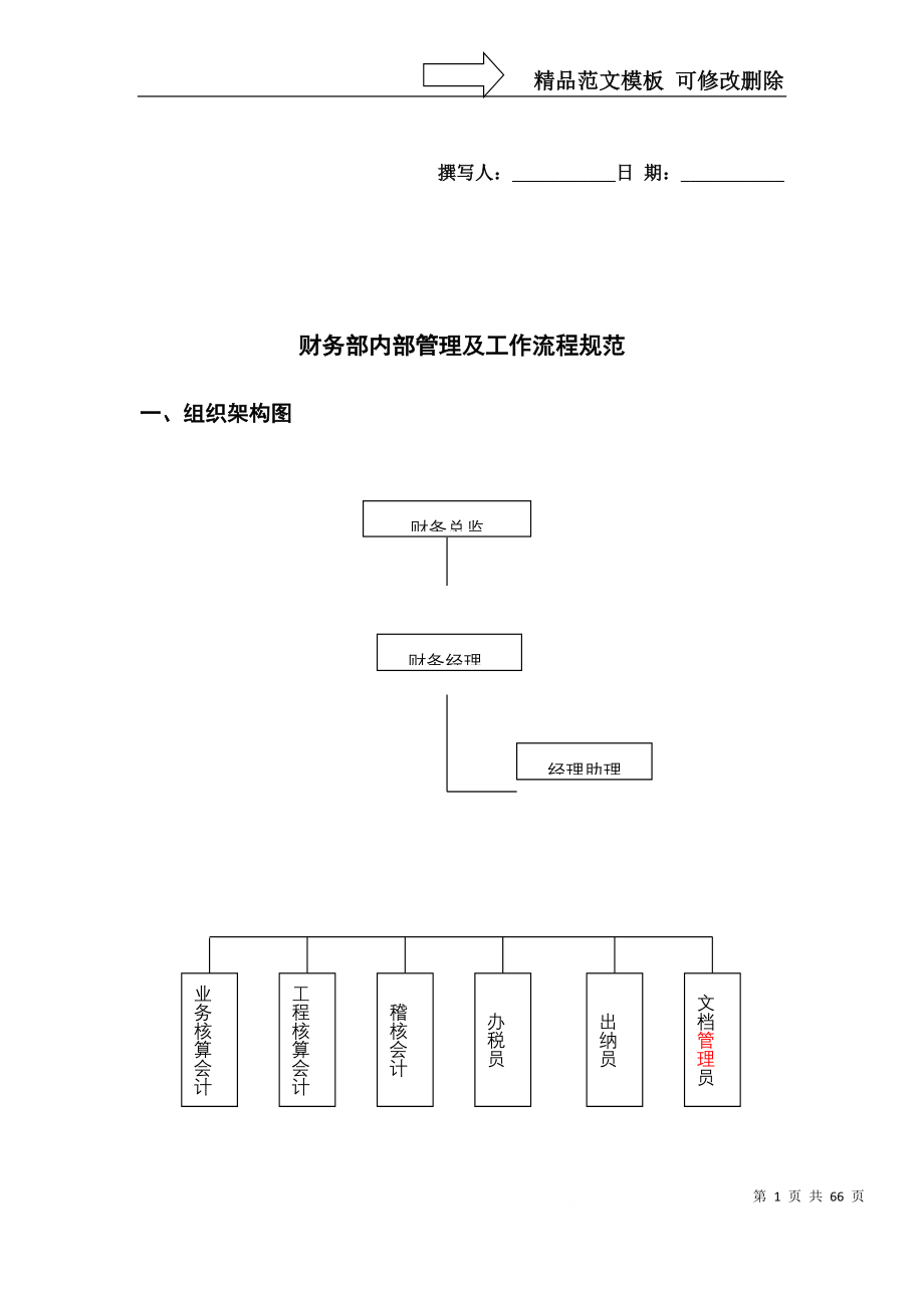 gil_--财务部内部管理及工作流程规范(50)_第1页