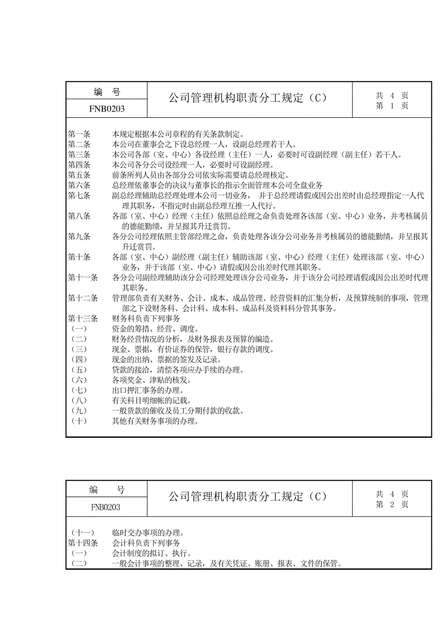 公司管理机构职责分工规定C_第2页