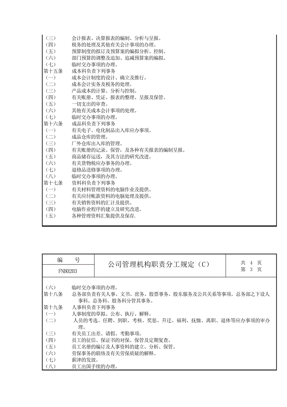 公司管理机构职责分工规定C_第3页