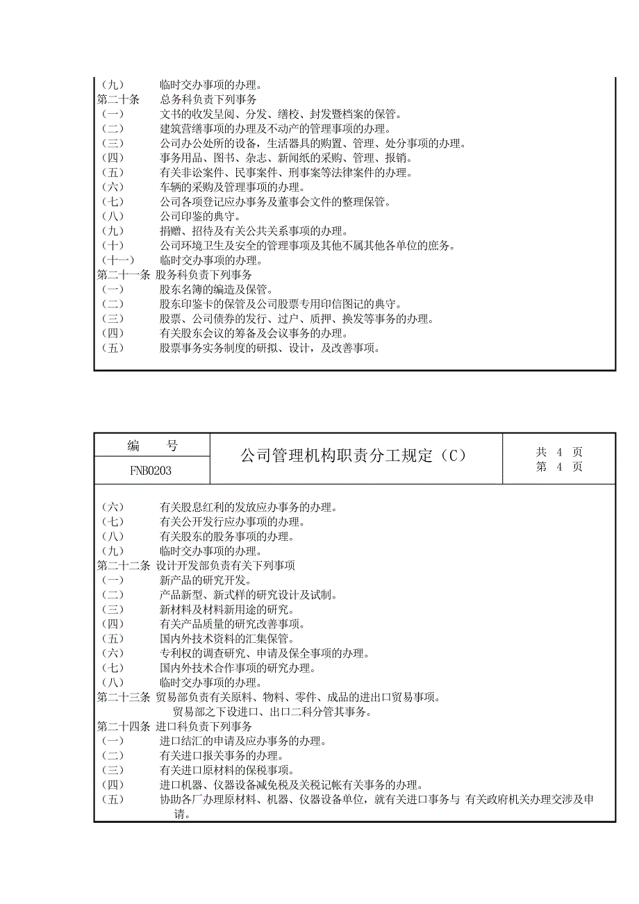 公司管理机构职责分工规定C_第4页