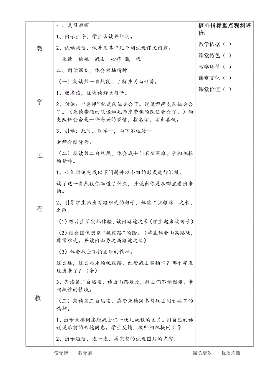 朱德的扁担观课评价记录表.docx_第2页