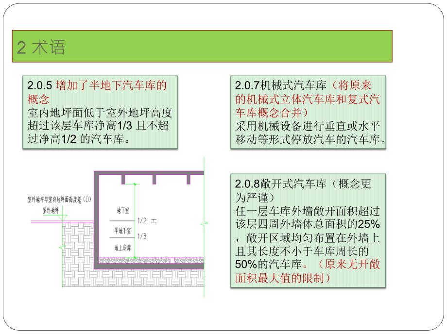 汽车库设计新旧规范差异对比_第3页