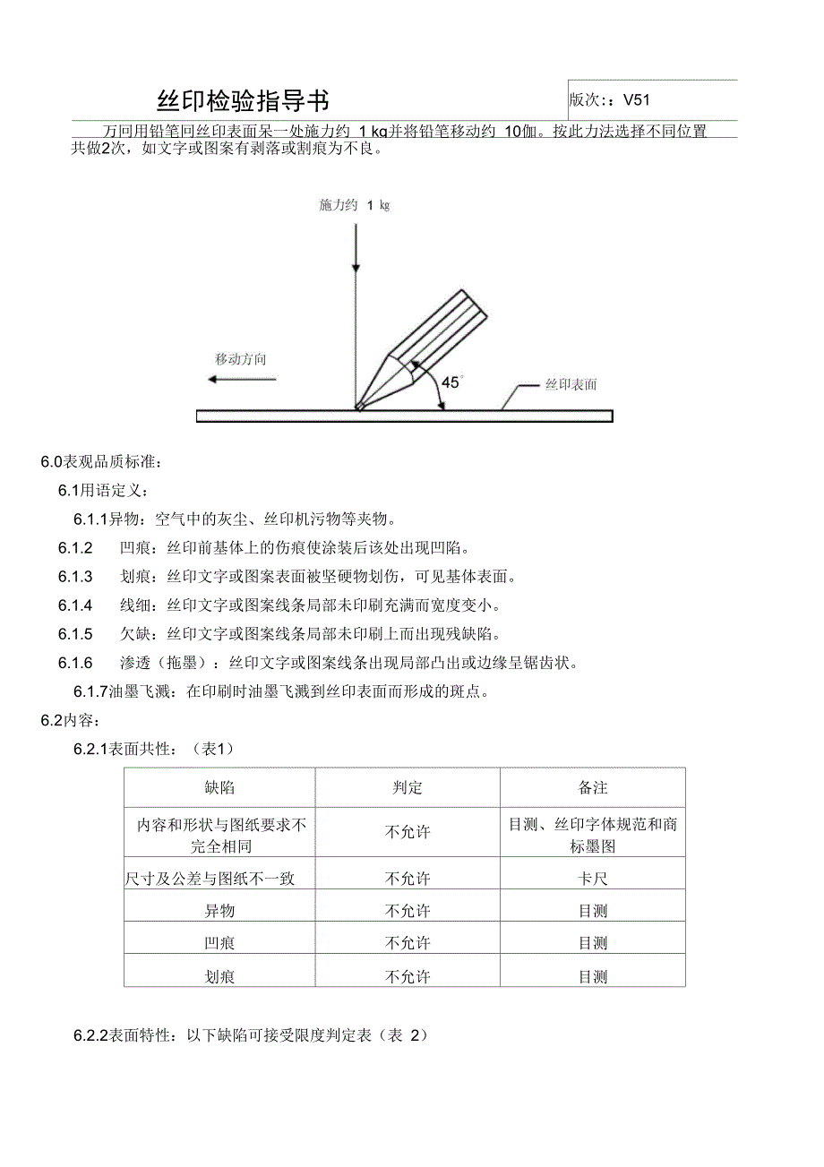 丝印检验指导书_第4页