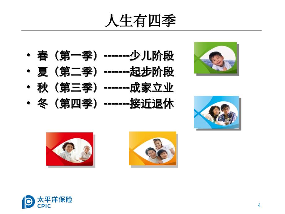 寿险的意义与功用最新课件_第4页