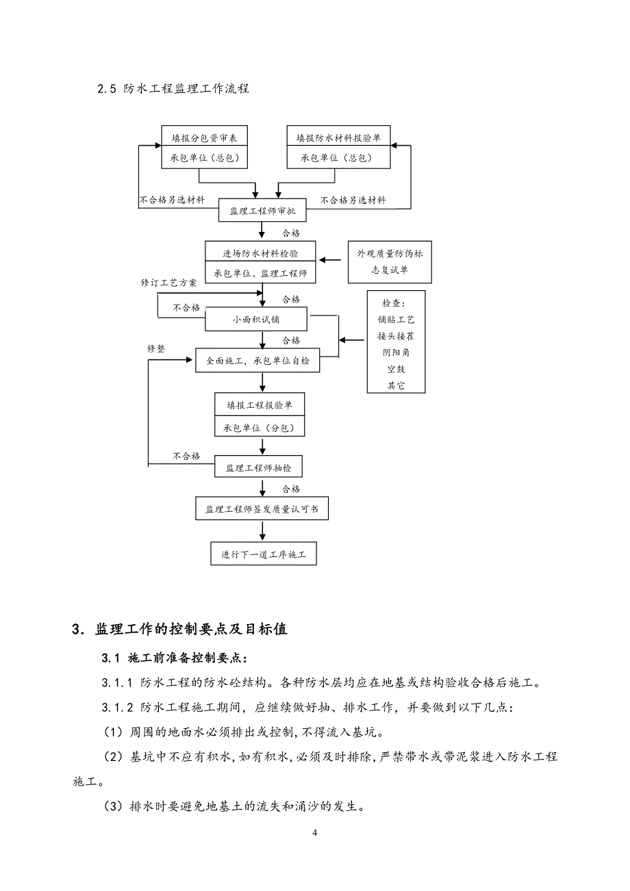 主体结构防水工程施工监理细则.doc_第4页