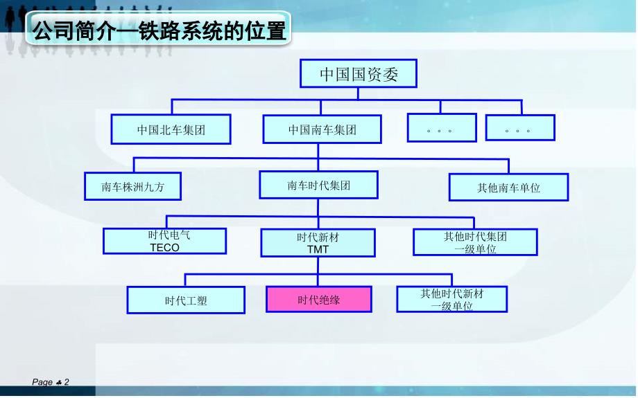 云母带基本介绍.._第2页