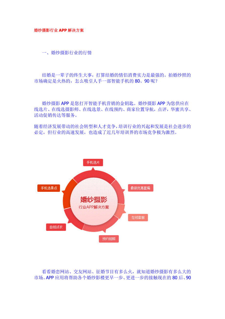 行业APP解决方案.._第1页