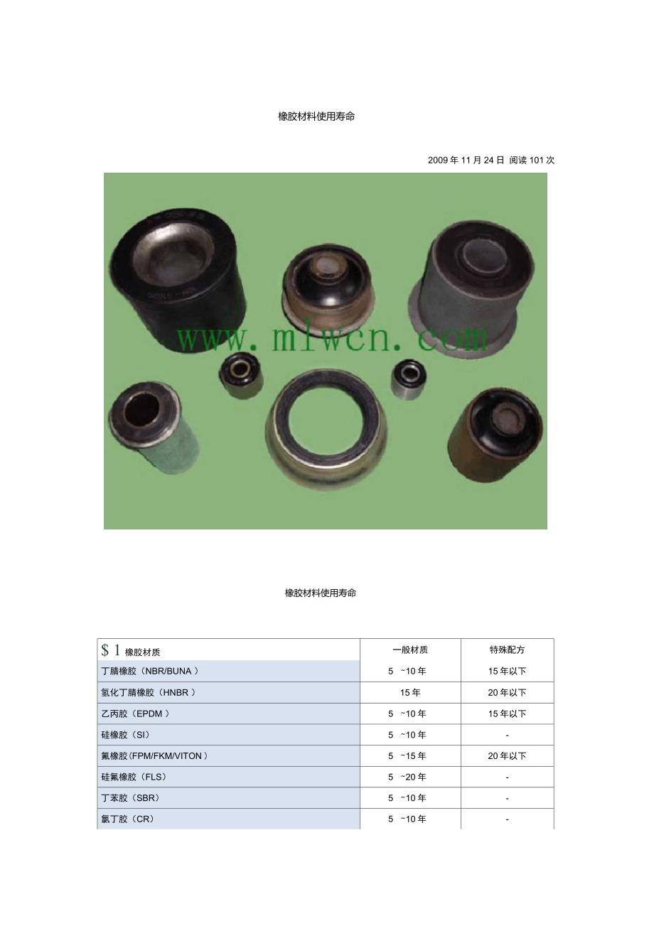 橡胶材料使用寿命_第1页
