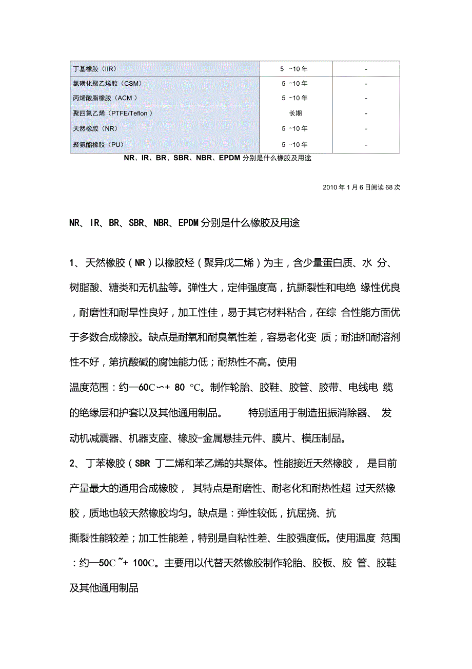 橡胶材料使用寿命_第2页