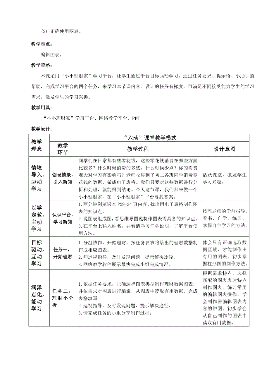 《用电子表格制作图表》教学设计_第2页