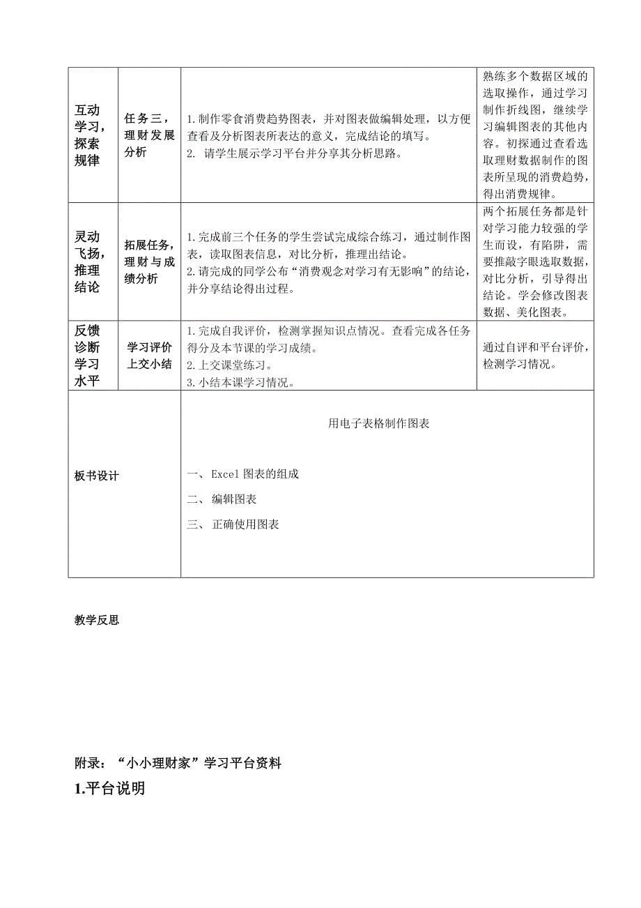 《用电子表格制作图表》教学设计_第3页