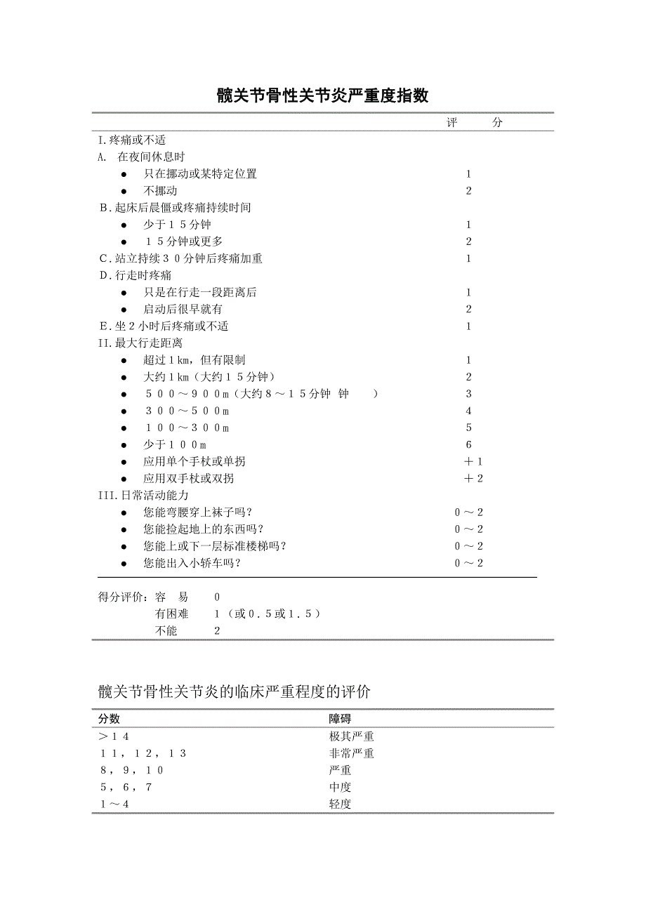 人工全髋关节置换术Harris评分表.doc_第4页