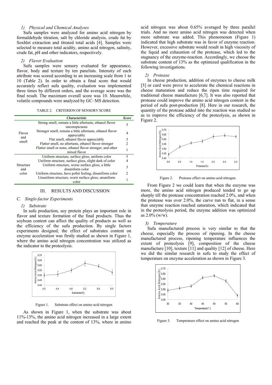 外文翻译--Application of Protease to Accelerate Sufu Ripening_第2页