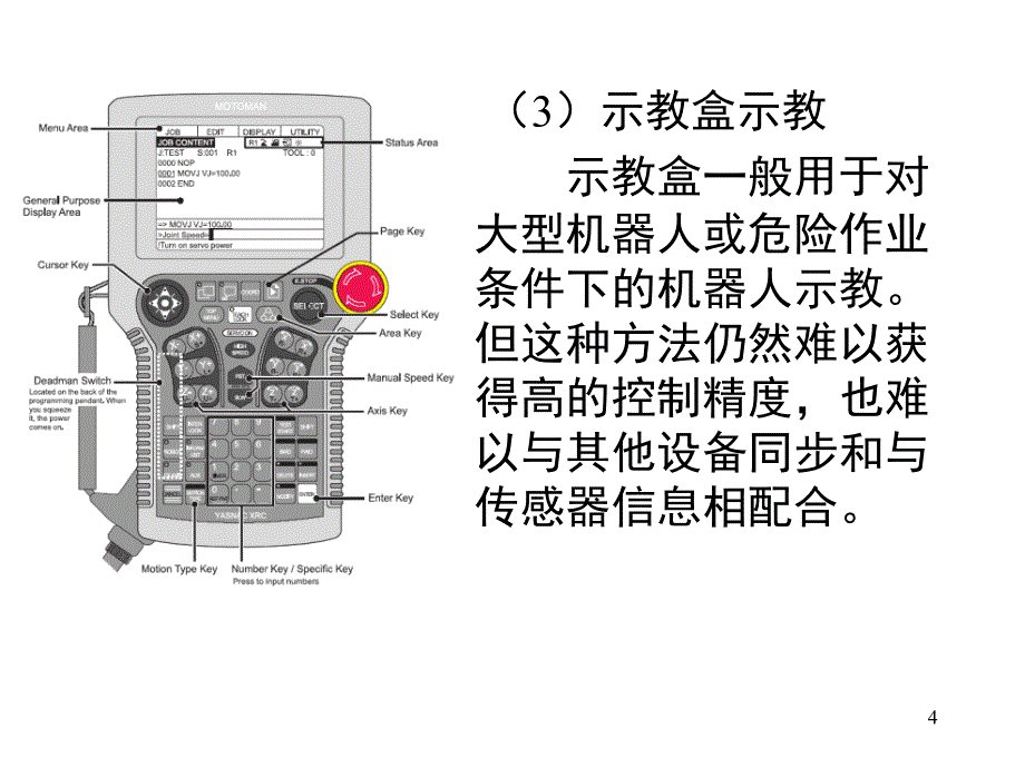 机器人技术及其应用课堂PPT_第4页