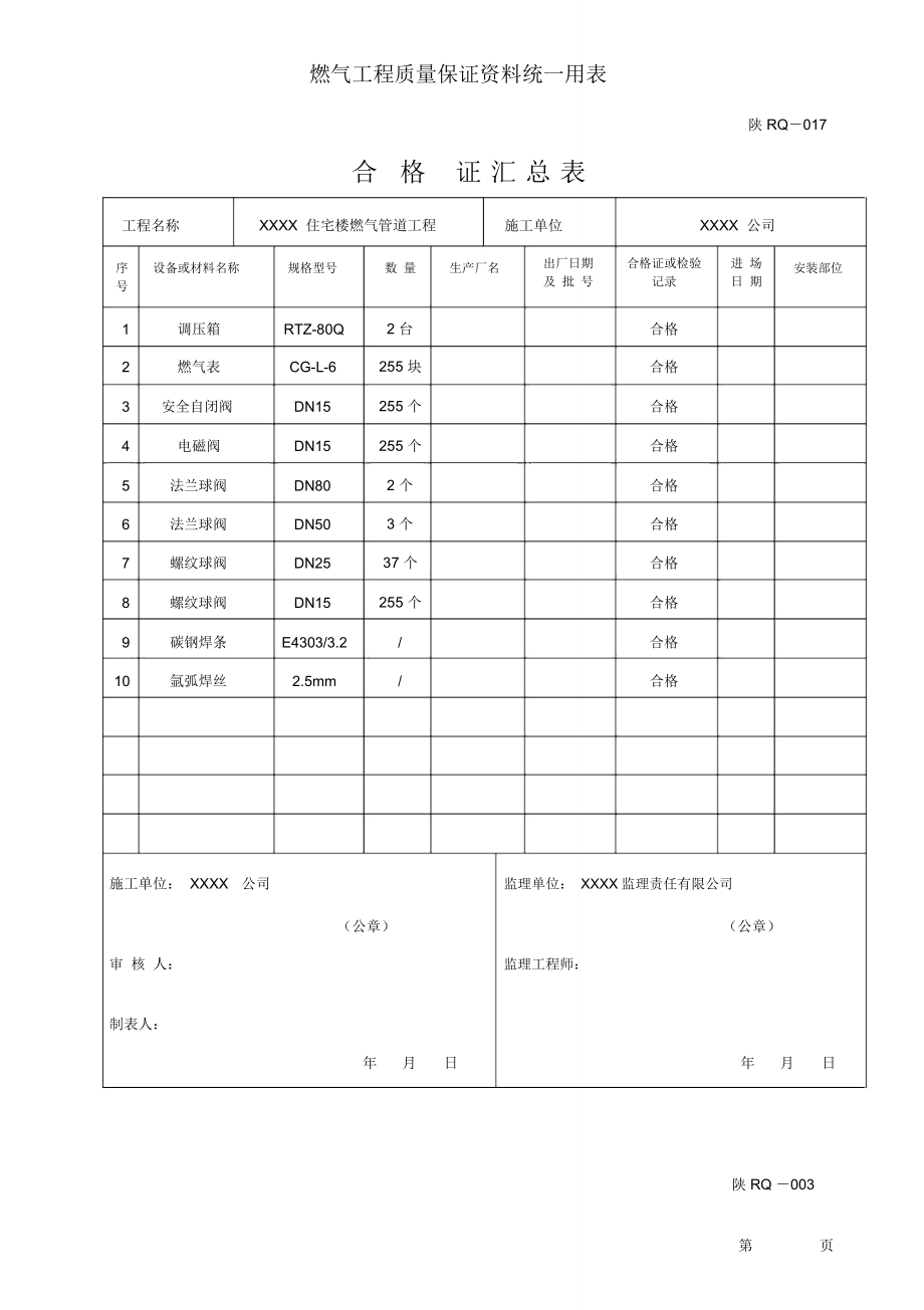 XXX燃气管道工程竣工资料_第2页