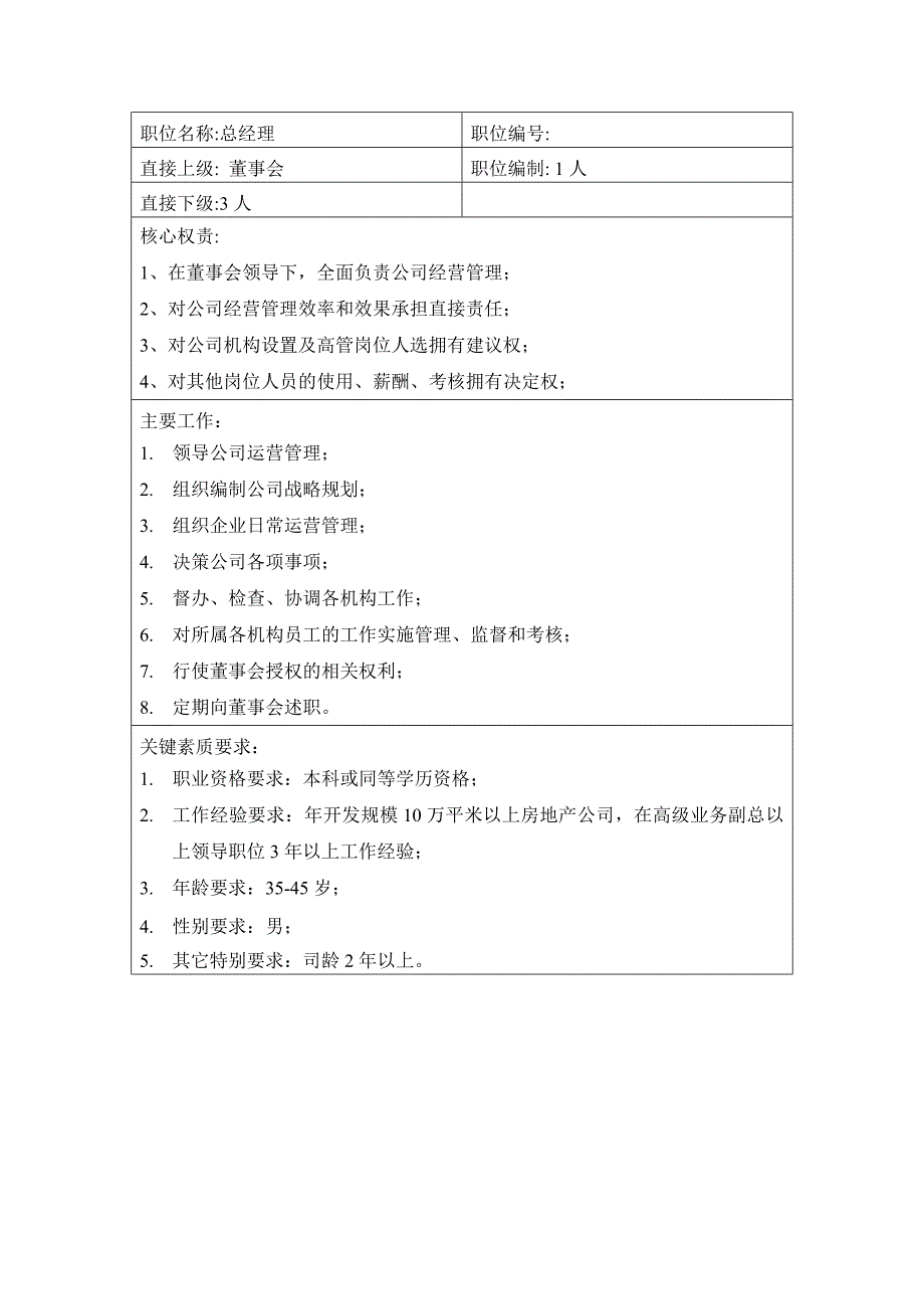 房地产公司总经理主要职能汇编_第2页