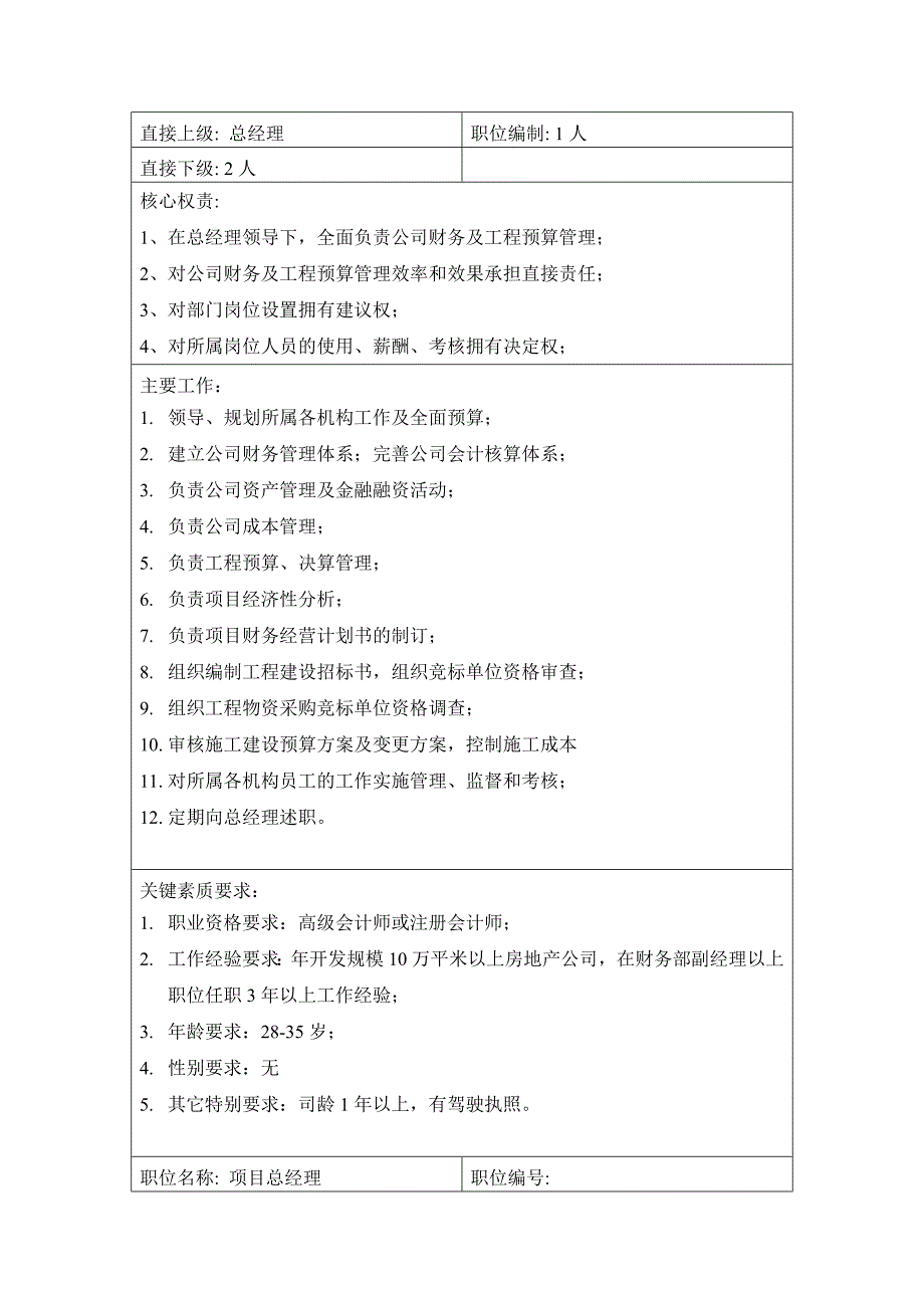 房地产公司总经理主要职能汇编_第4页