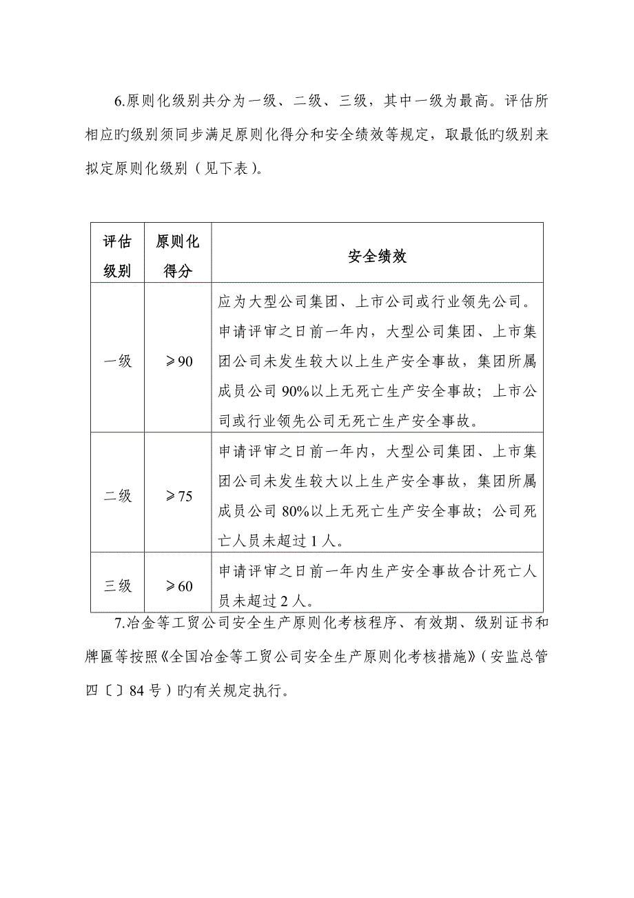 冶金等工贸企业安全生产重点标准化基本基础规范评分标准细则含自评经典报告和评分标准细则_第2页