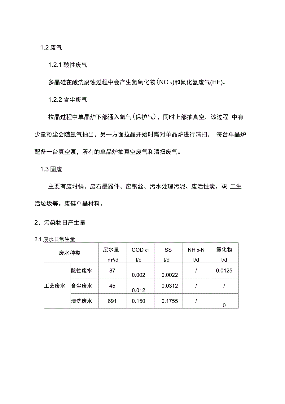 污染源自行监测方案_第3页