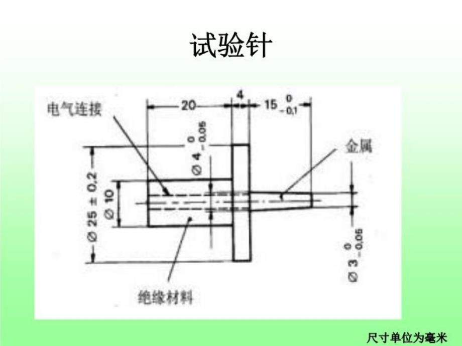 最新医用电气设备的安全检测78精品课件_第4页