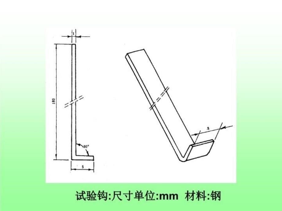 最新医用电气设备的安全检测78精品课件_第5页