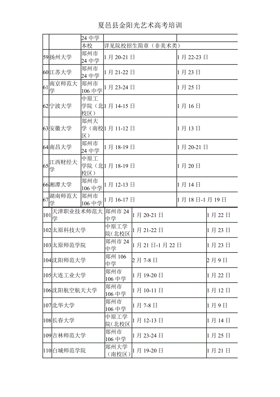 2015河南艺术单招时间表(美术为主)_其它考试_资格考试_第4页