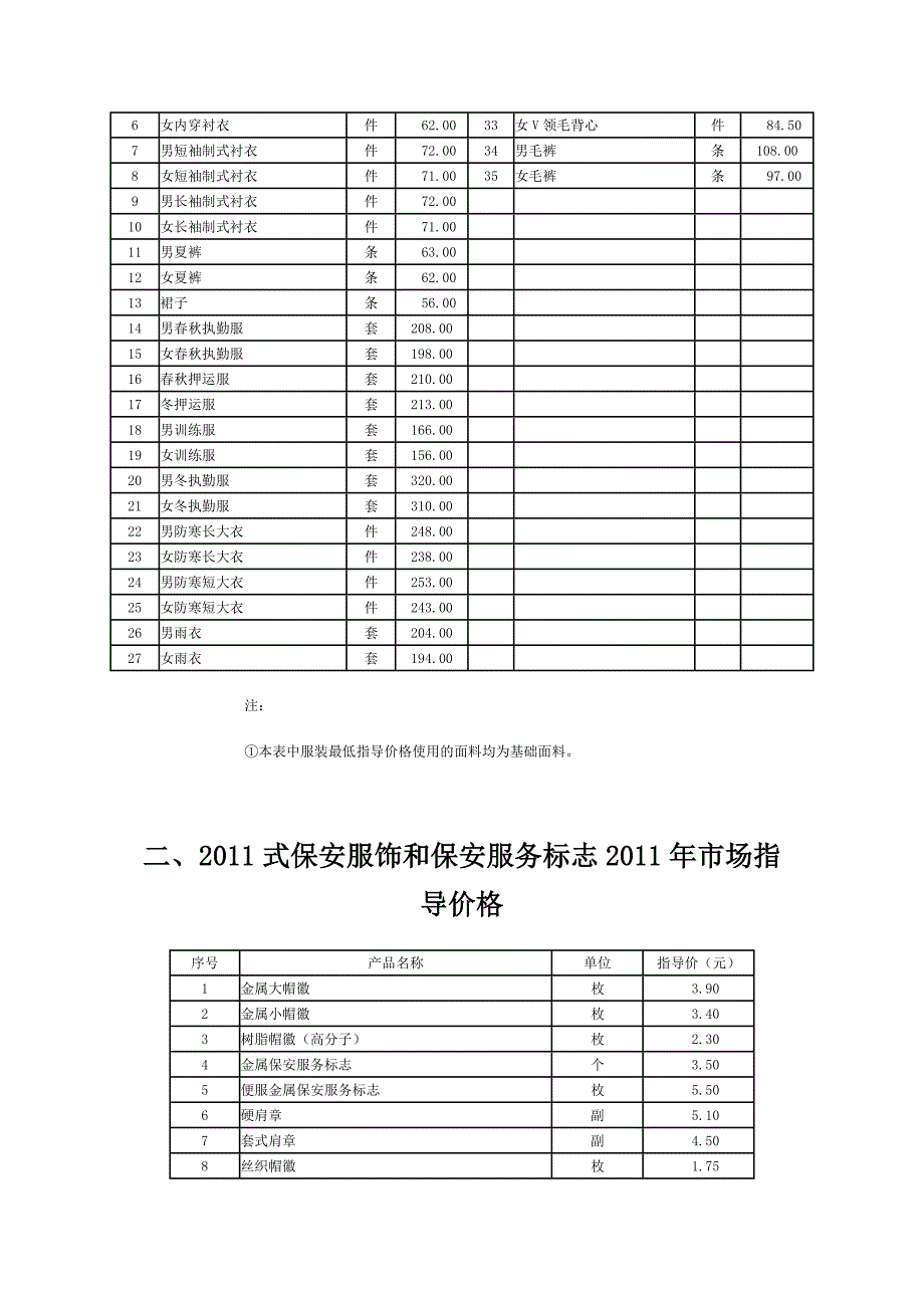 服装标准定价_第2页