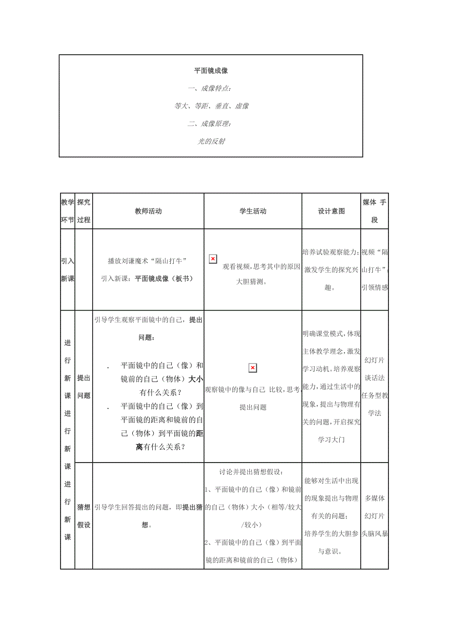 平面镜成像 (2)_第4页