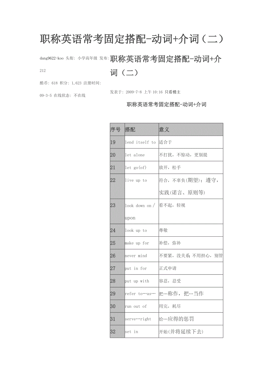 职称英语常考固定搭配-动词介词_第1页