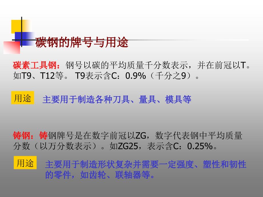 碳钢介绍及分类_第3页