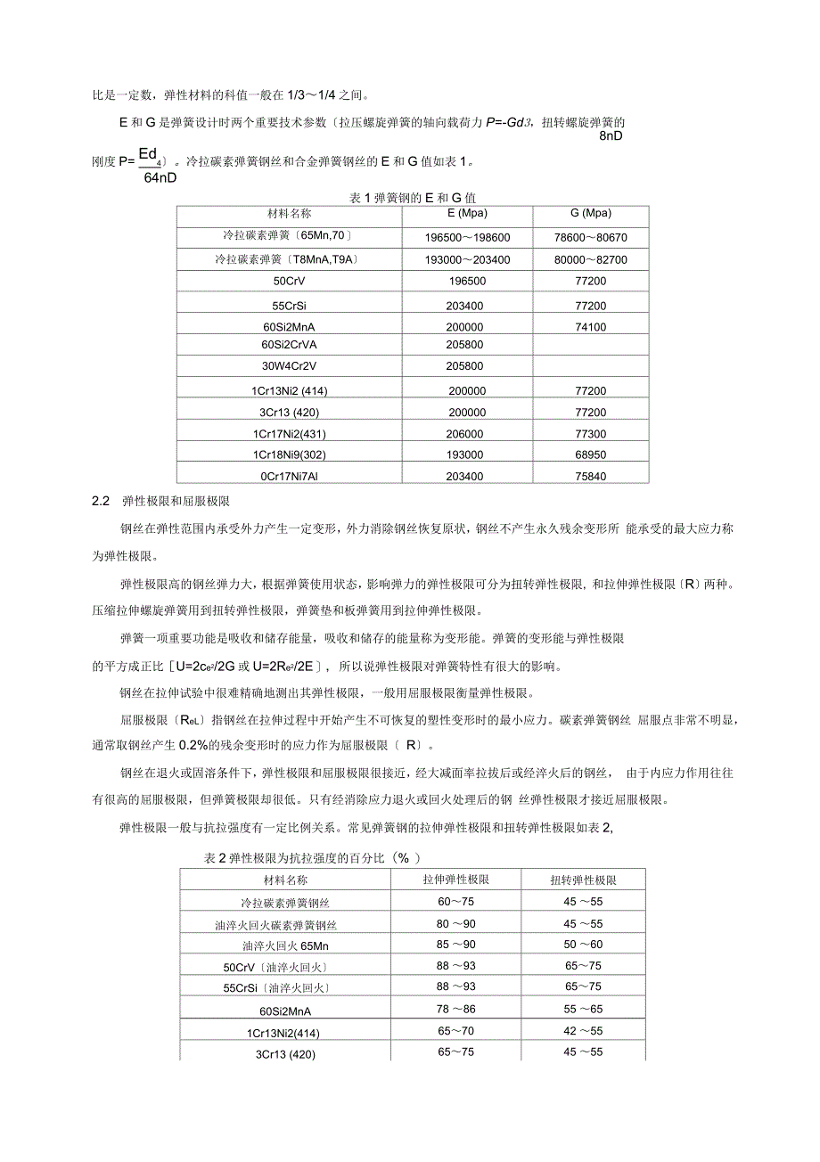 弹簧力学性能_第2页